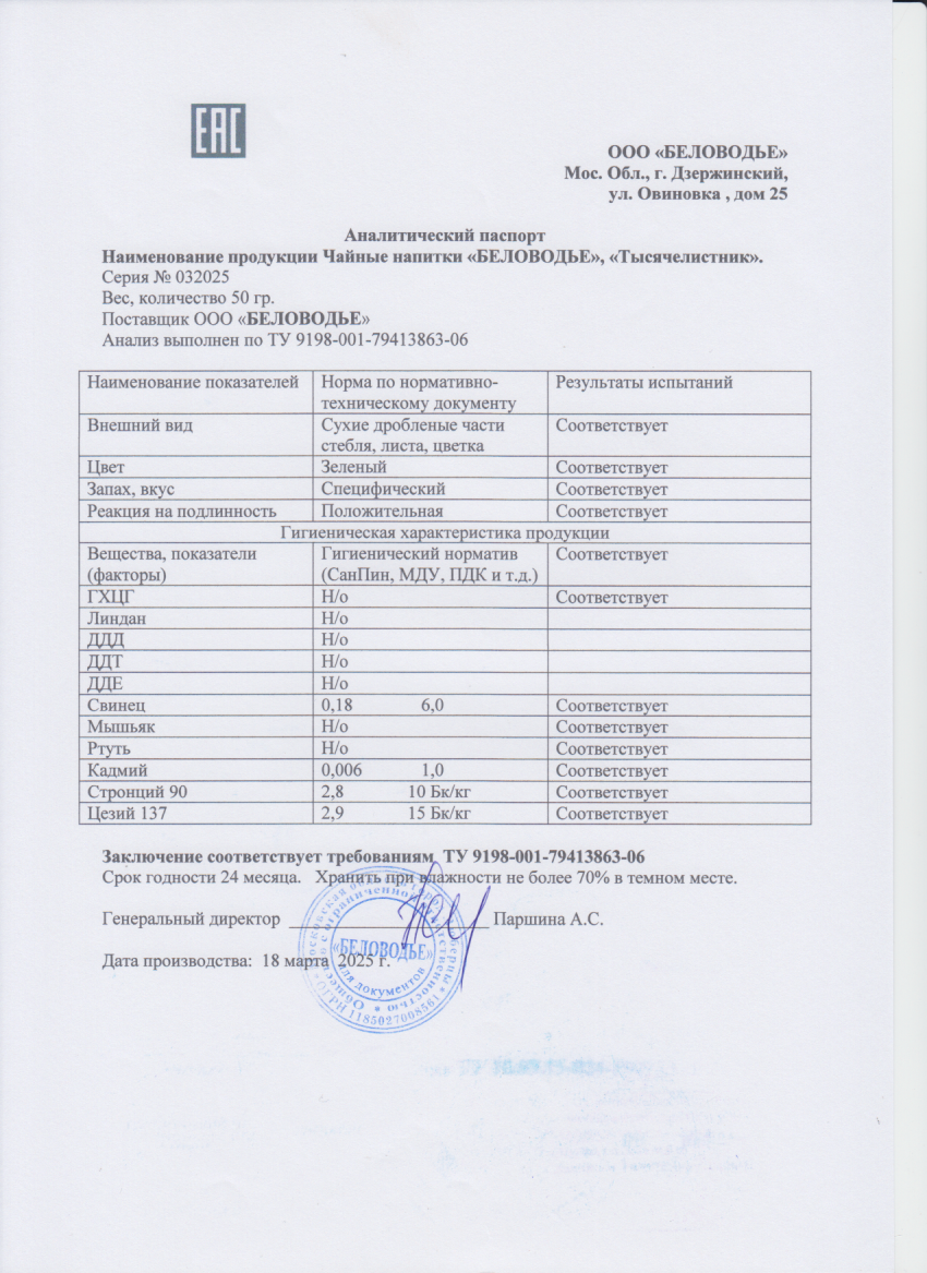 Паспорт №032025